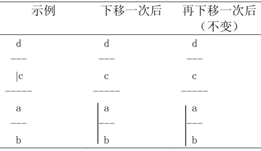 屏幕快照 2019-06-26 下午11.22.33.png