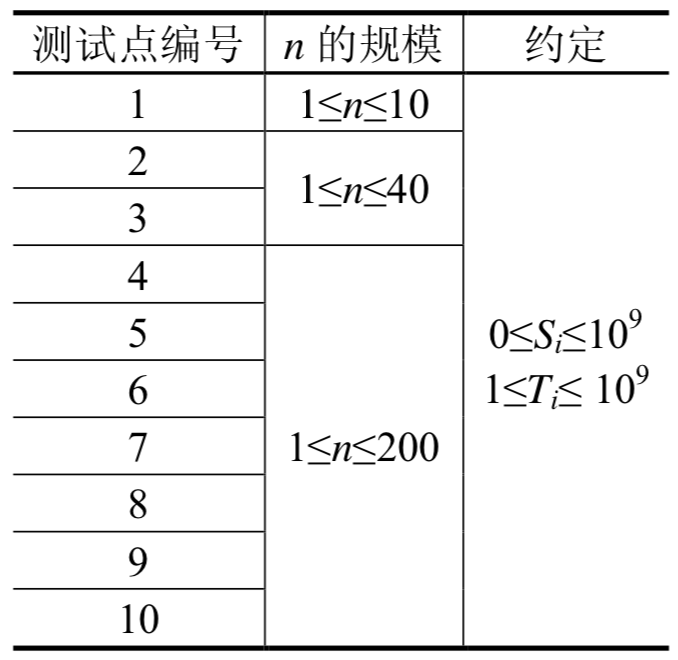 屏幕快照 2019-06-06 上午11.20.03.png