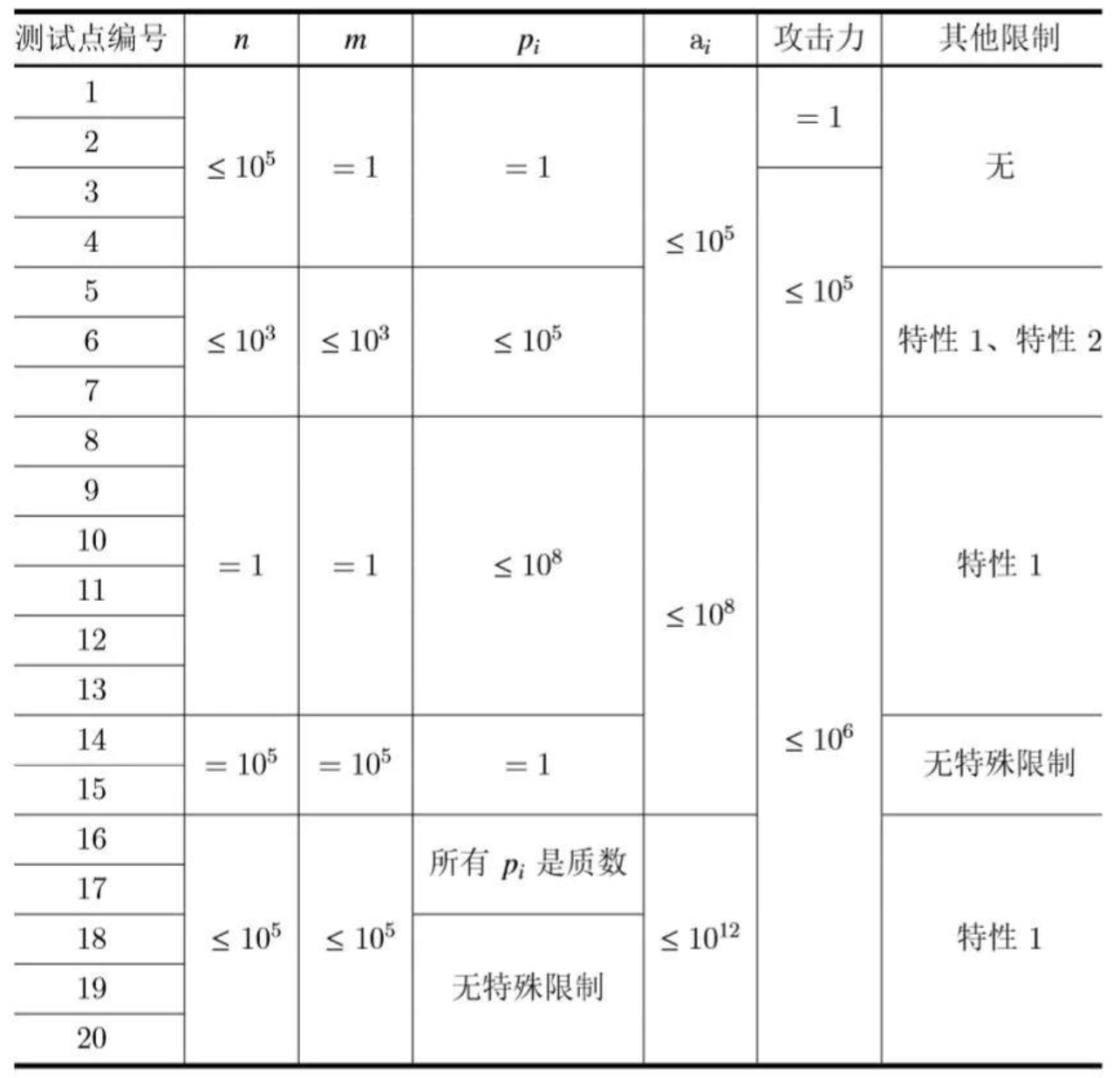 屏幕快照 2019-06-03 下午2.16.01.png