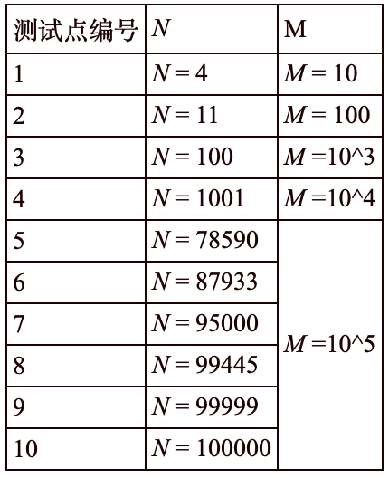 屏幕快照 2019-07-03 下午2.26.26.png