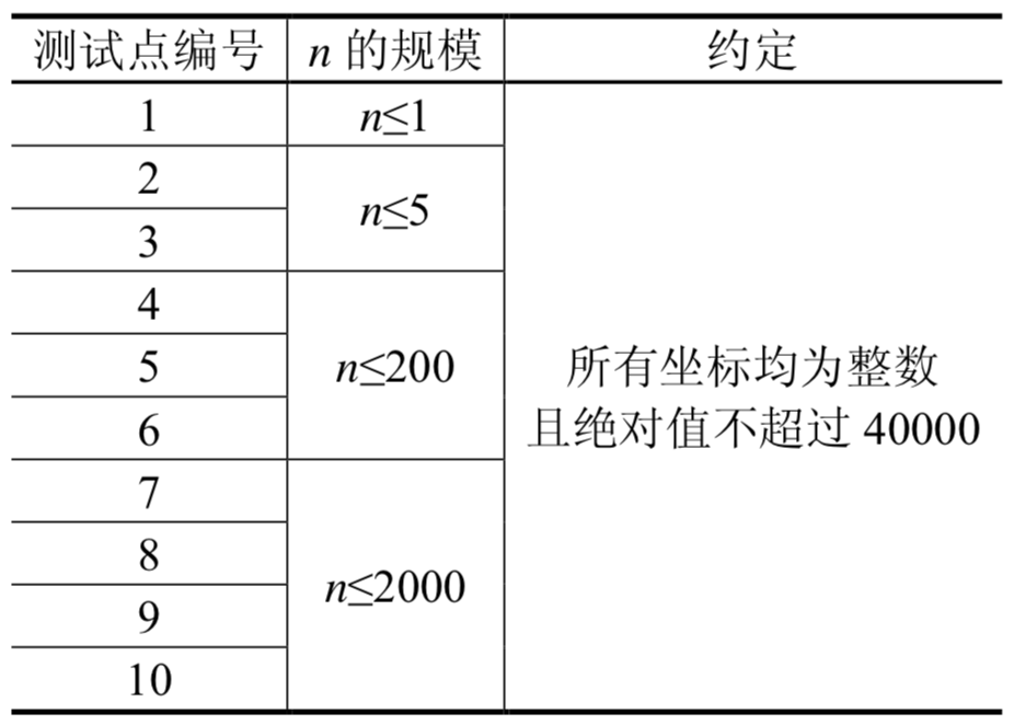 屏幕快照 2019-06-06 上午10.39.45.png