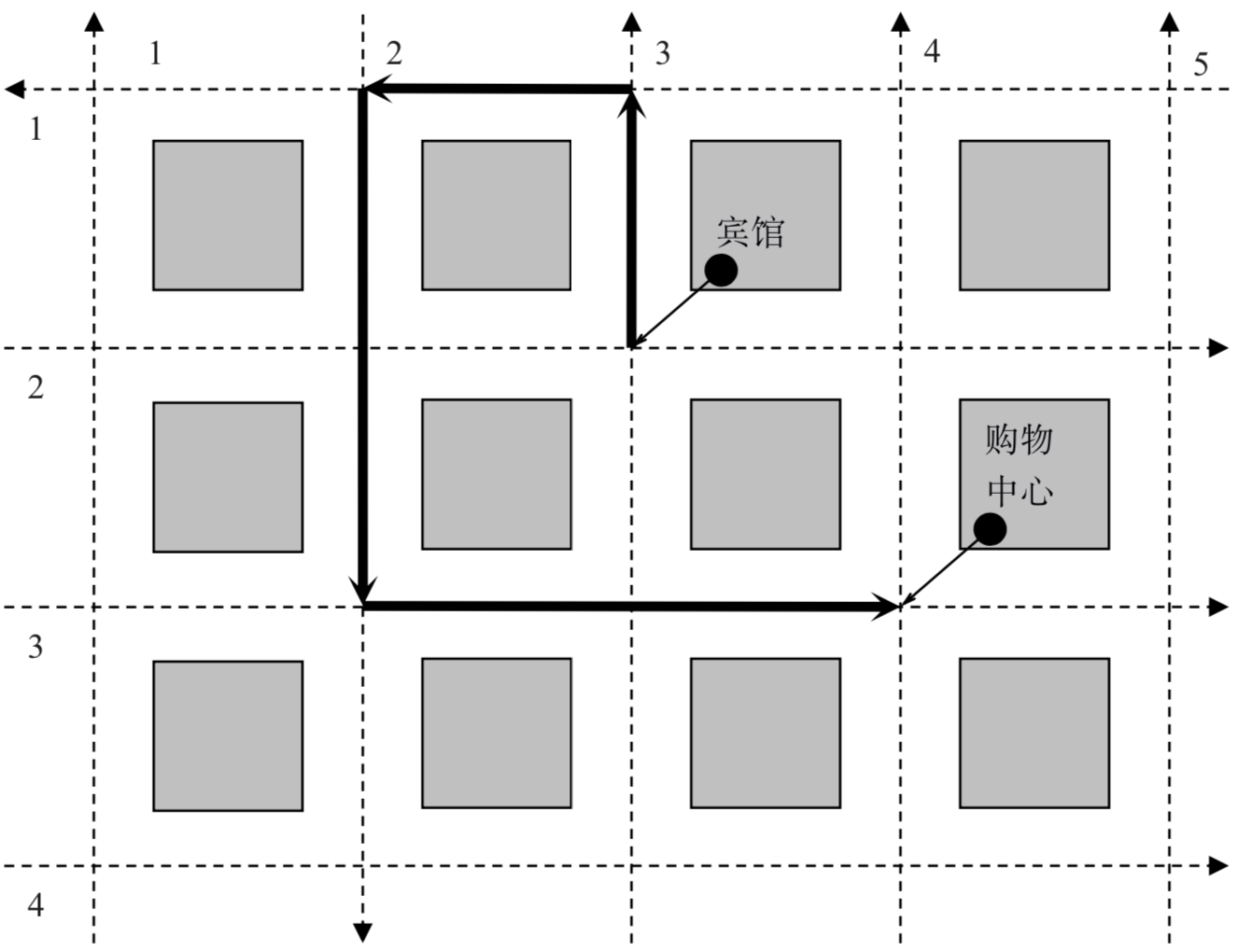 屏幕快照 2019-06-11 下午1.27.15.png