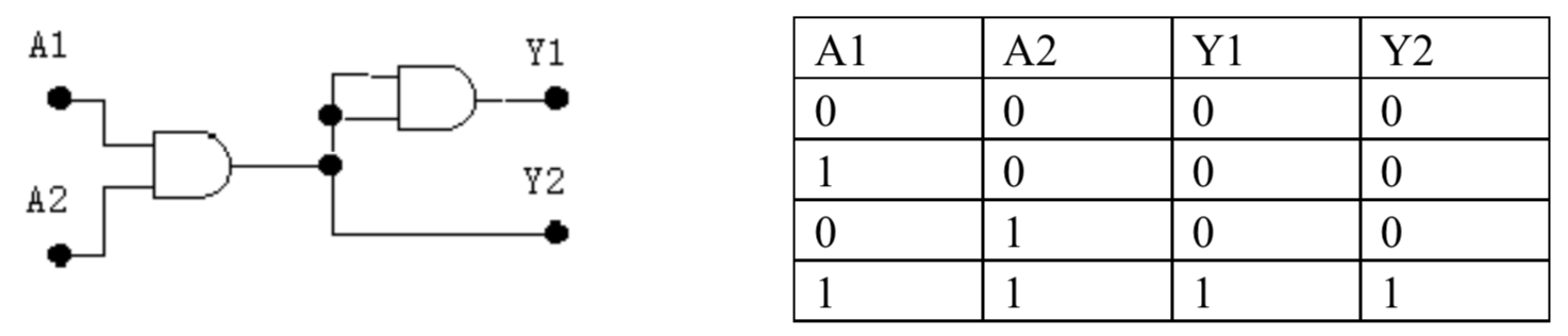 屏幕快照 2019-06-26 上午2.46.46.png