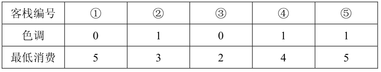 屏幕快照 2019-05-24 下午2.10.18.png