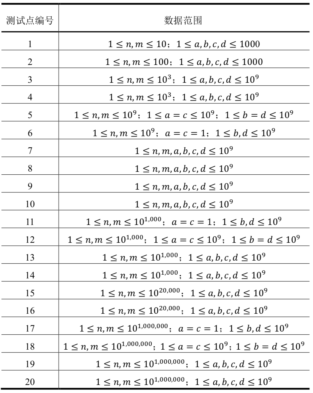屏幕快照 2019-06-05 下午4.11.01.png