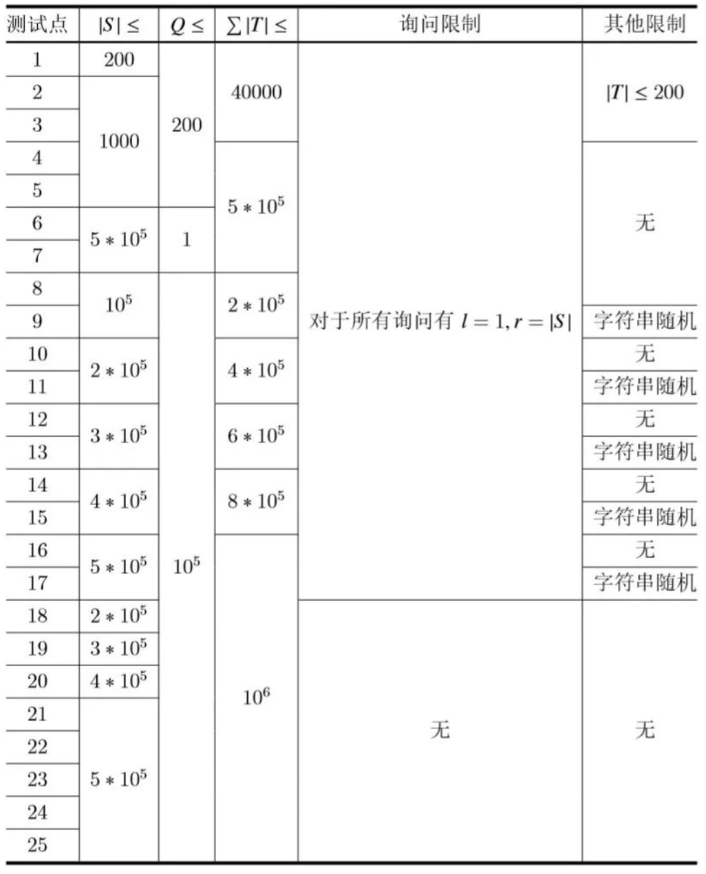 屏幕快照 2019-06-03 下午1.46.17.png