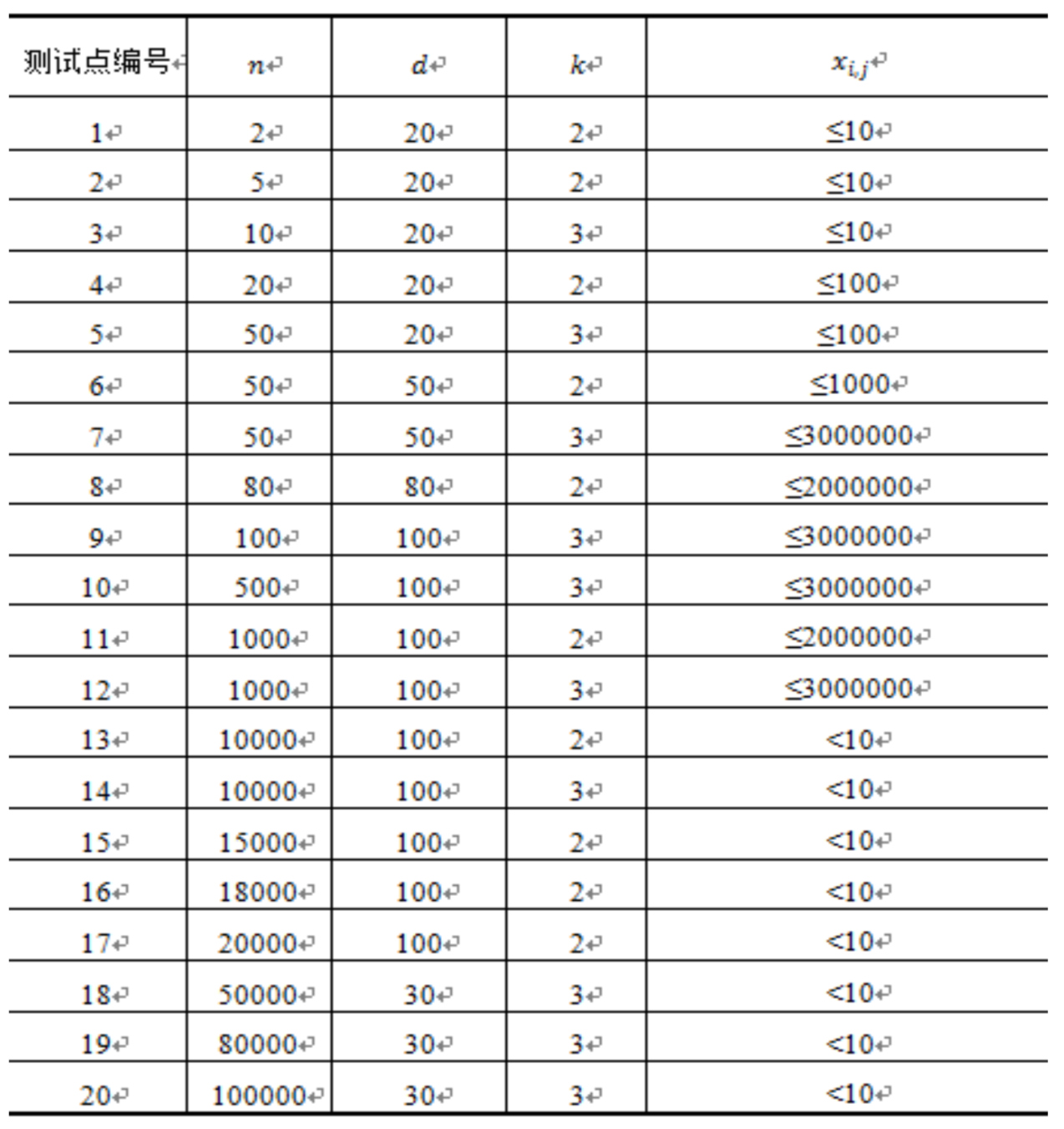 屏幕快照 2019-06-05 下午3.10.34.png