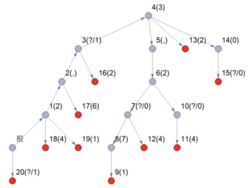 屏幕快照 2019-07-09 下午3.27.12.png