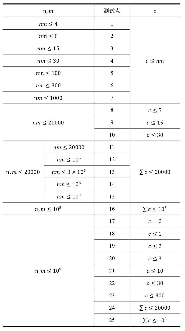 屏幕快照 2019-06-04 下午12.02.32.png