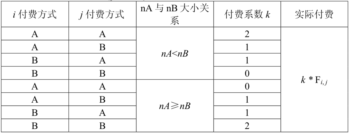 屏幕快照 2019-06-10 下午4.40.28.png