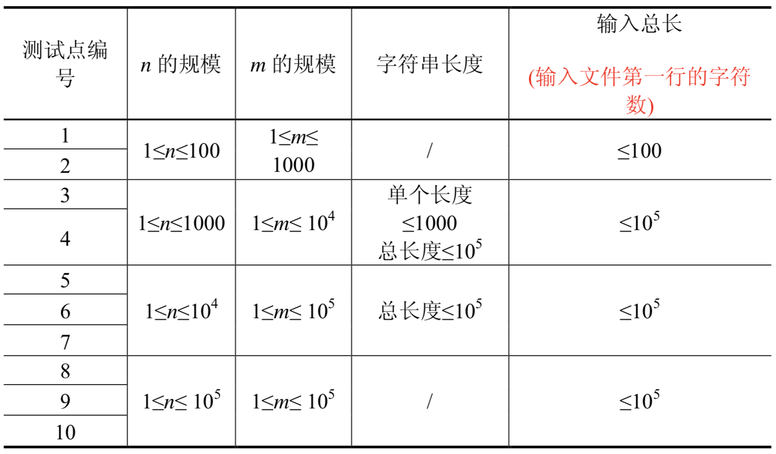 屏幕快照 2019-06-06 上午10.52.42.png