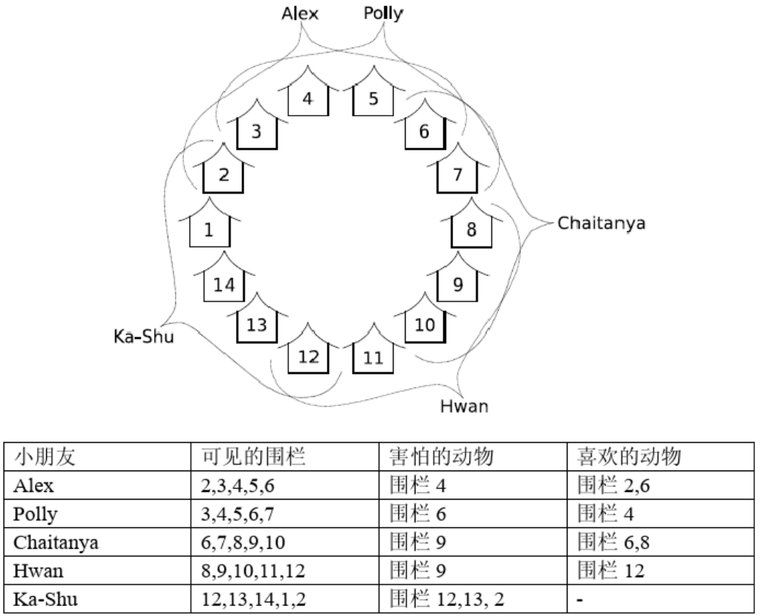 屏幕快照 2019-06-21 下午3.30.28.png