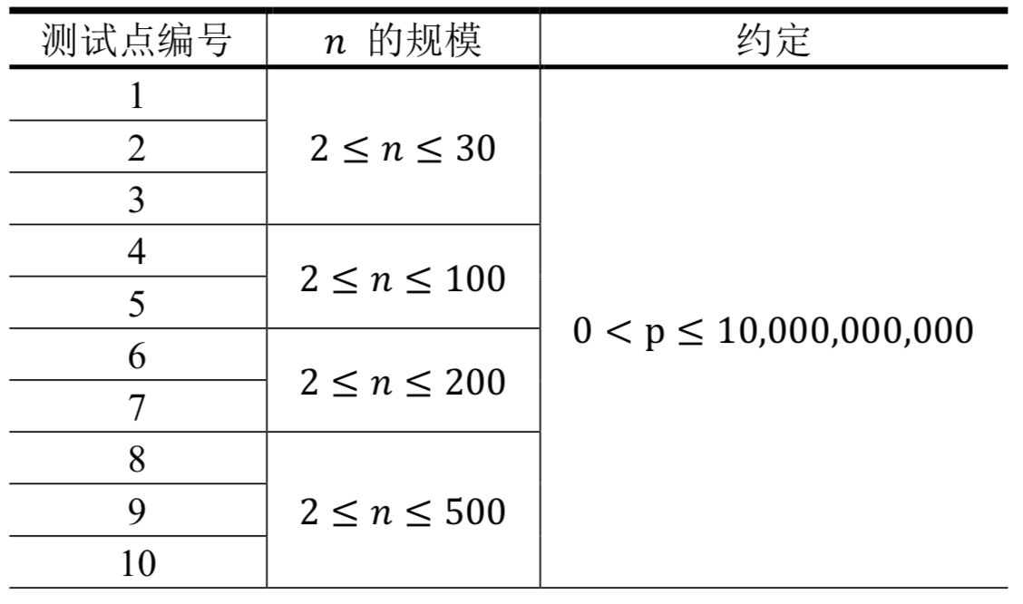 屏幕快照 2019-06-04 下午7.26.32.png