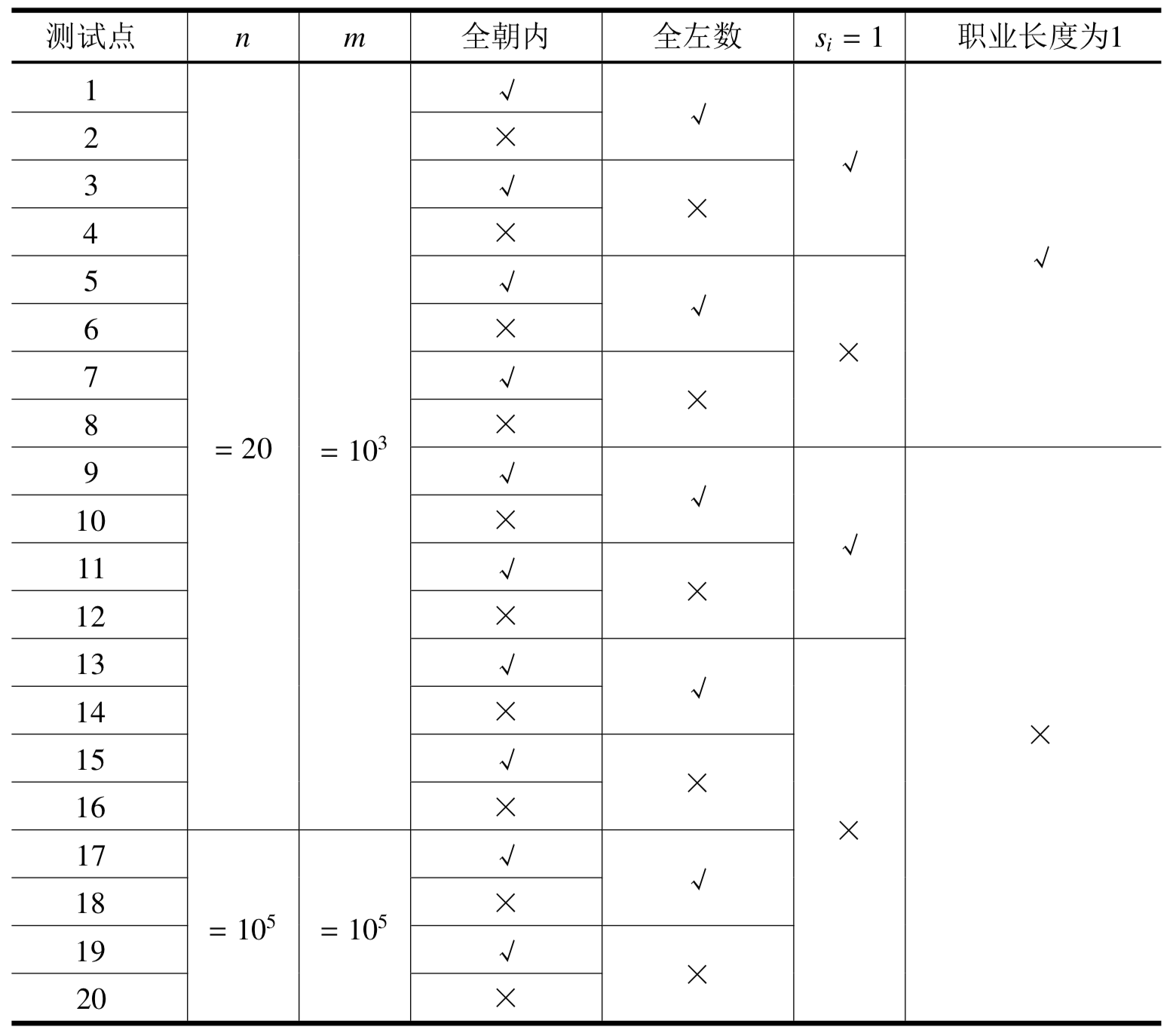 屏幕快照 2019-05-22 下午1.49.47.png