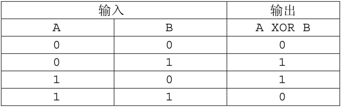 屏幕快照 2019-06-17 下午6.38.13.png