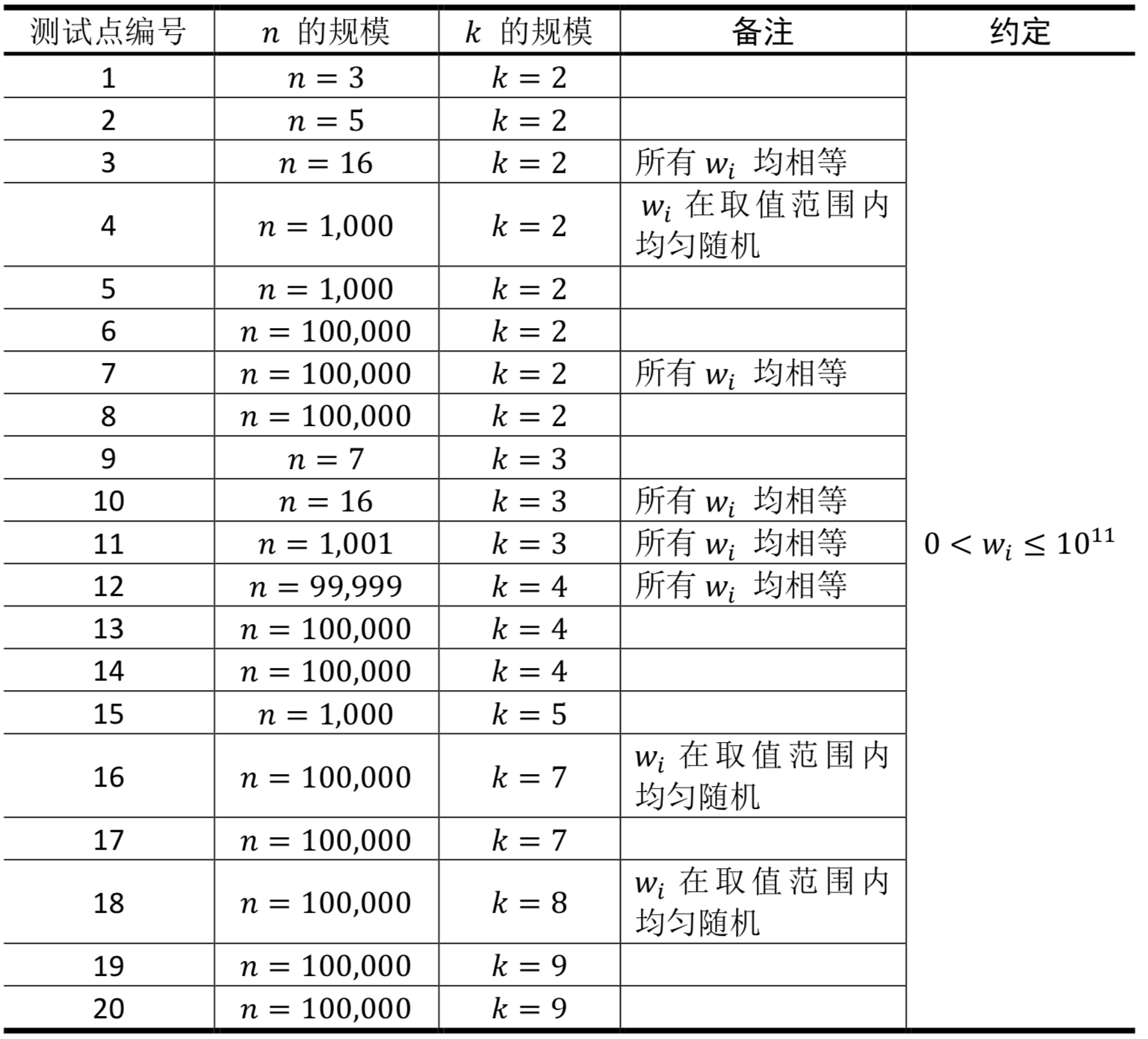 屏幕快照 2019-06-04 下午8.30.36.png