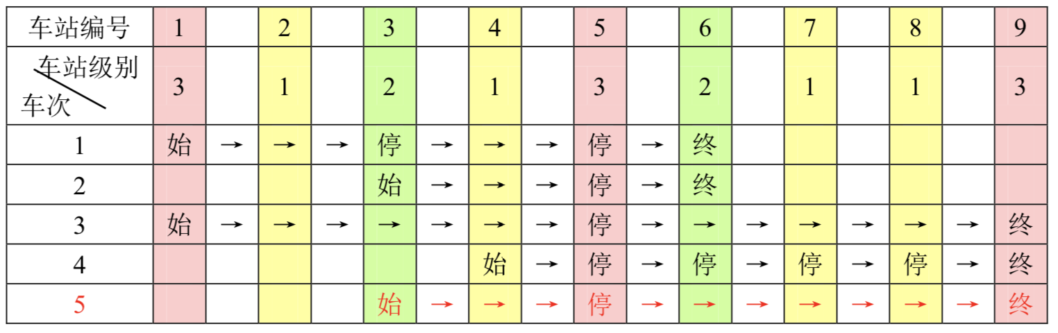 屏幕快照 2019-05-30 上午11.06.36.png