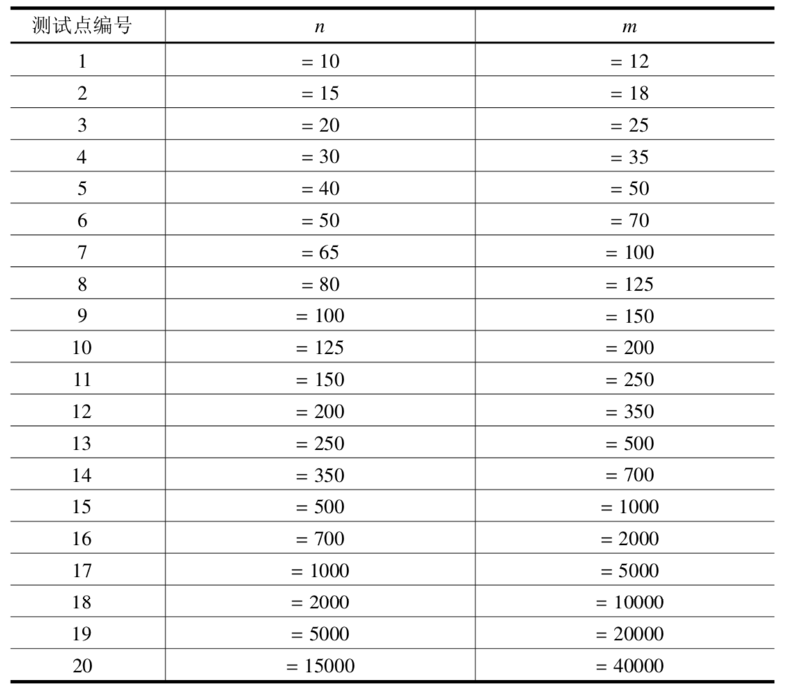 屏幕快照 2019-05-29 下午4.05.08.png