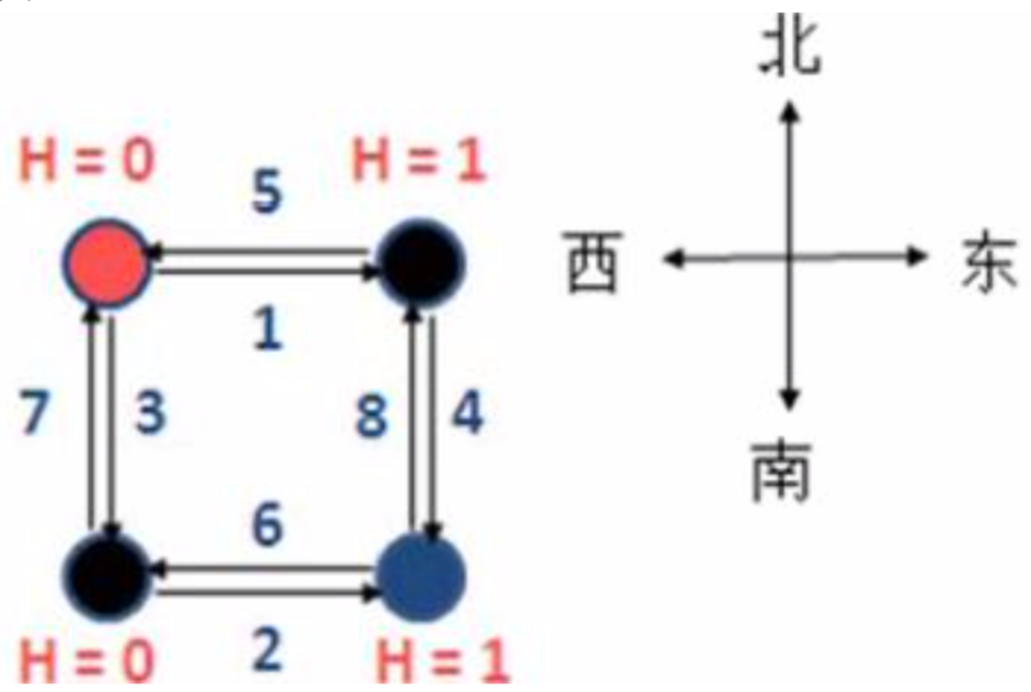 屏幕快照 2019-06-06 下午12.28.09.png