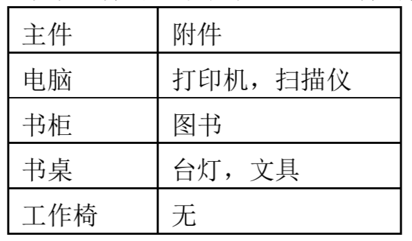 屏幕快照 2019-05-27 下午12.43.33.png