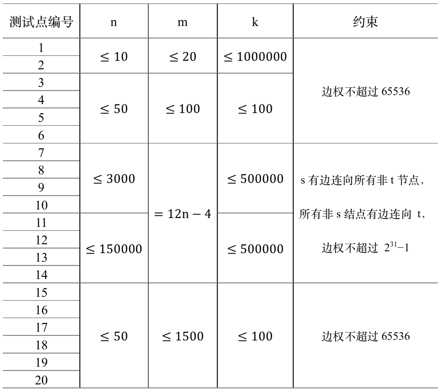 屏幕快照 2019-06-17 上午10.48.57.png