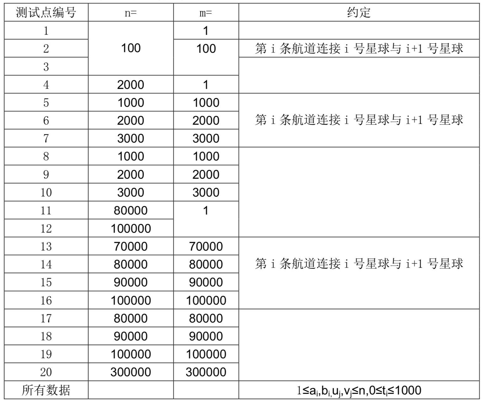 屏幕快照 2019-05-23 下午12.08.07.png