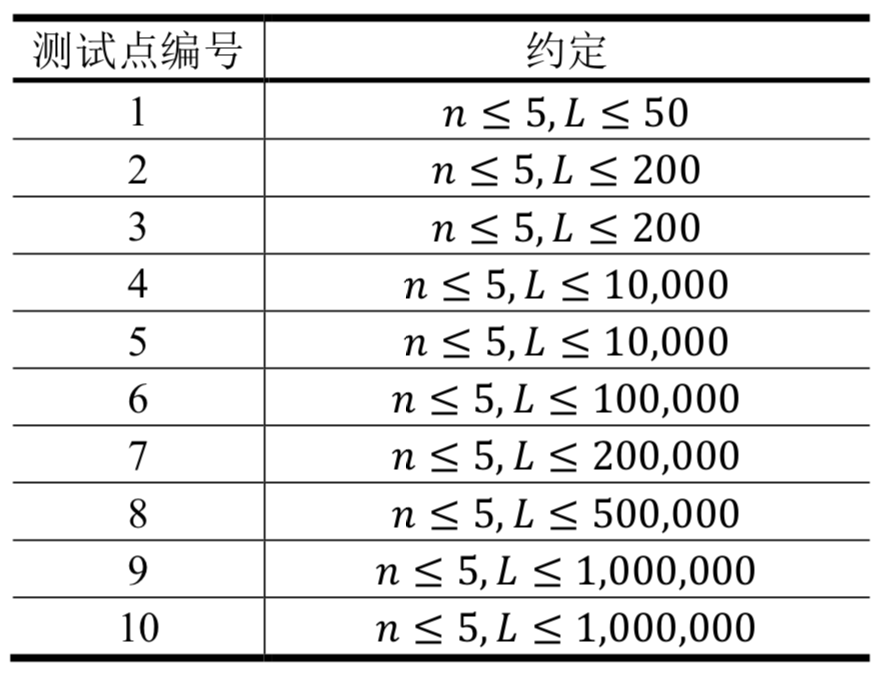 屏幕快照 2019-06-05 下午12.15.27.png