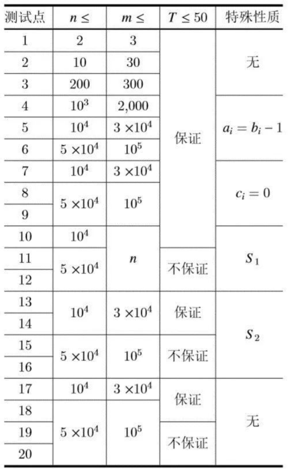 屏幕快照 2019-06-03 下午3.25.28.png