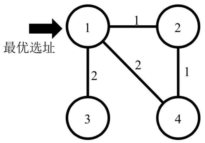 屏幕快照 2019-06-05 下午4.34.09.png