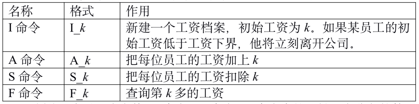 屏幕快照 2019-06-11 下午1.01.17.png