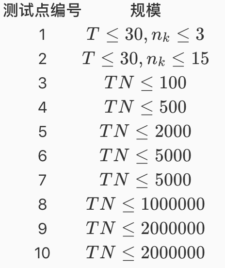 屏幕快照 2019-07-03 下午4.30.17.png