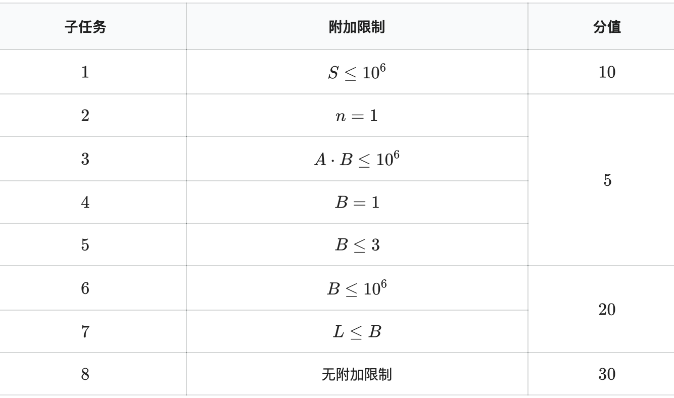 屏幕快照 2019-07-10 下午12.30.19.png