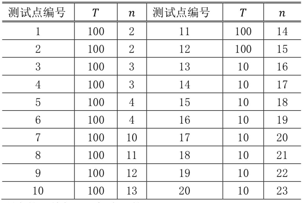 屏幕快照 2019-05-23 上午10.40.56.png
