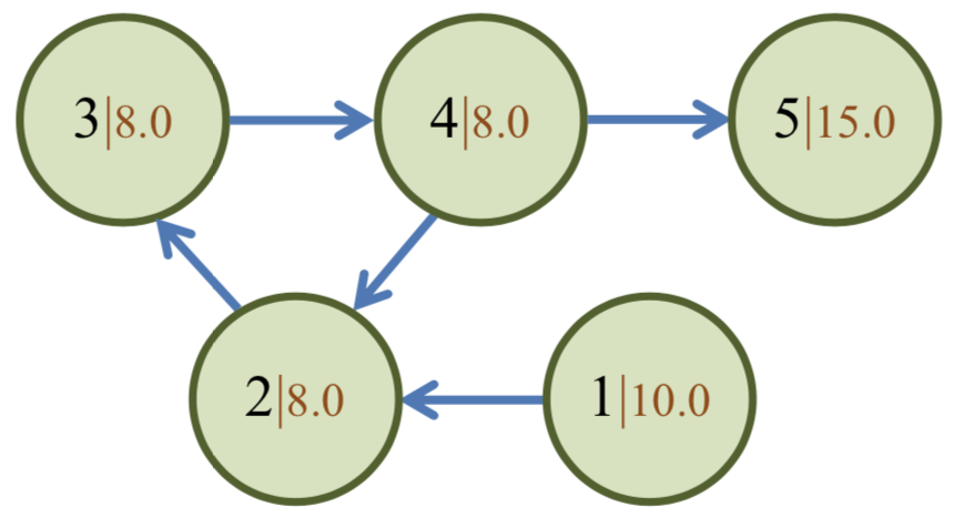 屏幕快照 2019-07-02 上午11.51.56.png