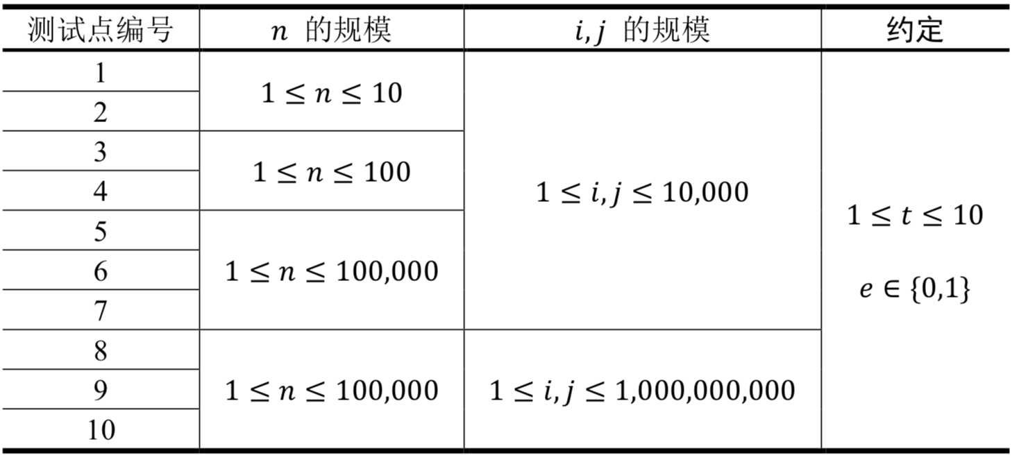 屏幕快照 2019-06-04 下午6.45.08.png