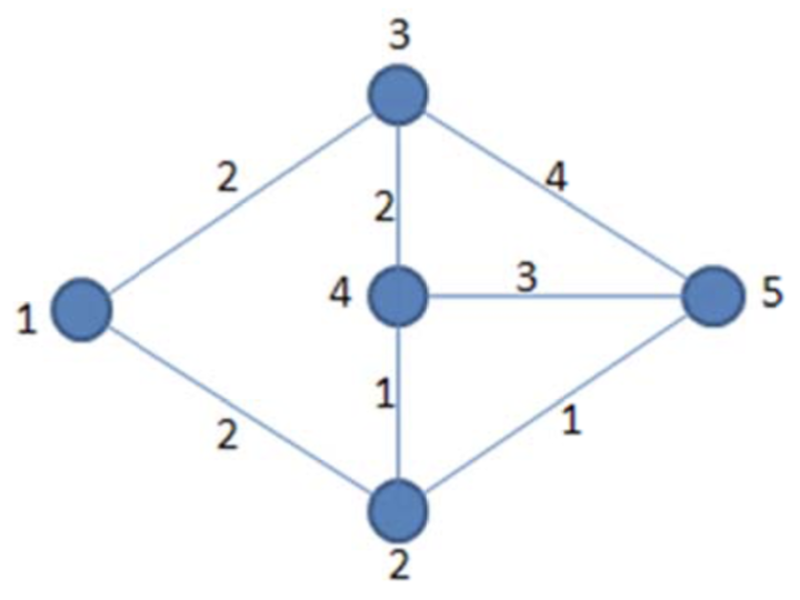屏幕快照 2019-06-17 下午6.43.47.png