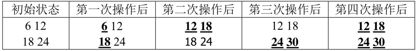 屏幕快照 2019-06-05 下午8.06.52.png