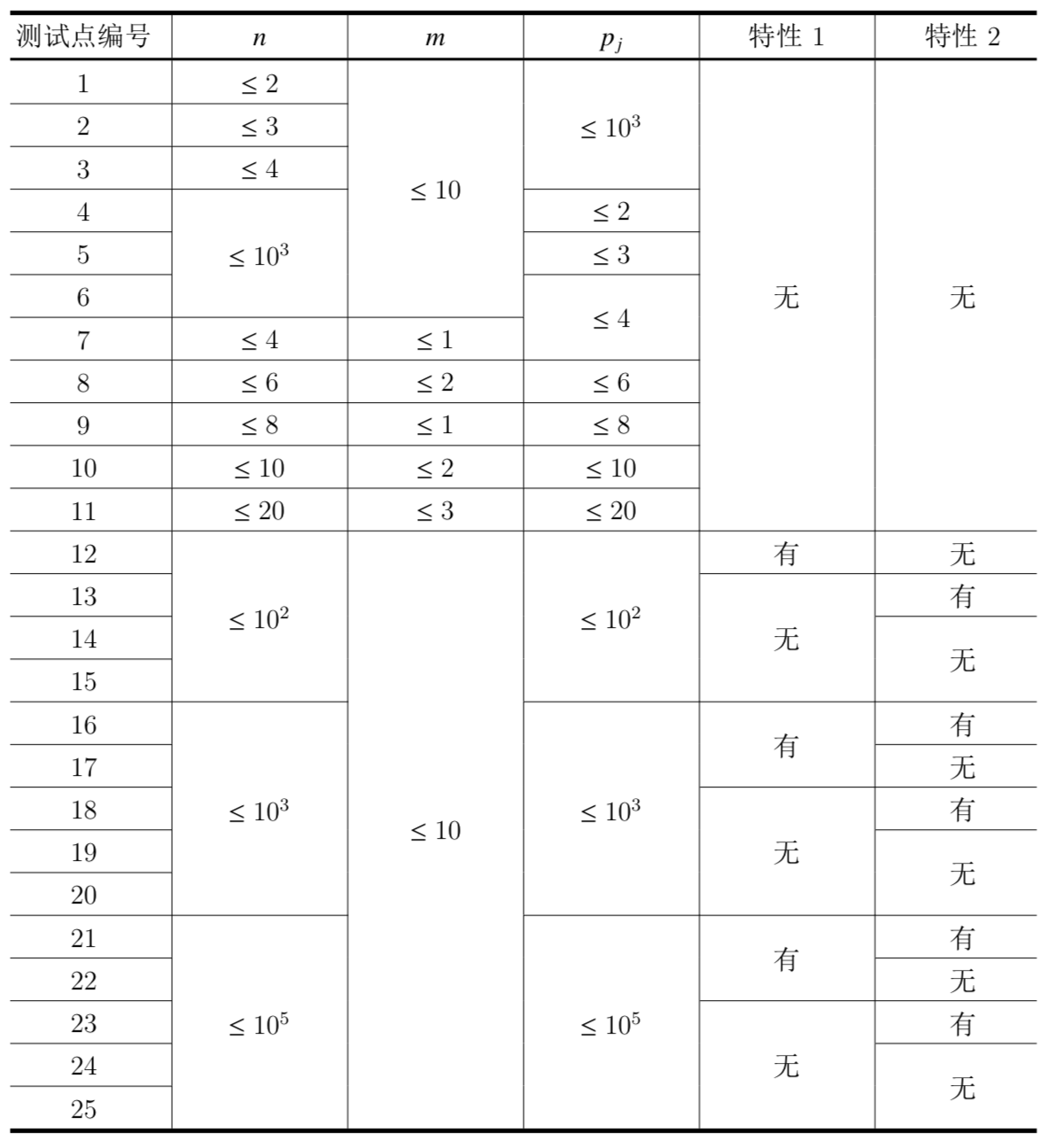 屏幕快照 2019-06-04 上午10.33.57.png