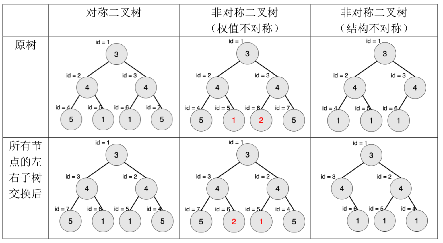 屏幕快照 2019-05-29 上午11.42.30.png