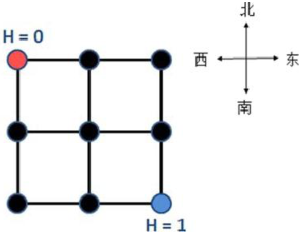 屏幕快照 2019-06-06 上午11.59.53.png