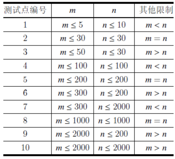屏幕快照 2019-07-09 下午4.24.04.png