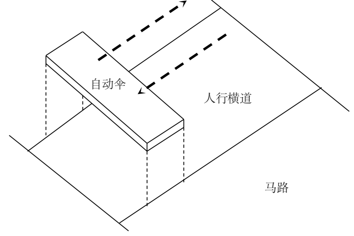 屏幕快照 2019-06-11 下午2.27.49.png