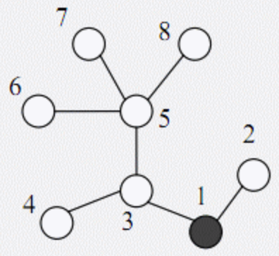 屏幕快照 2019-06-20 下午6.14.31.png
