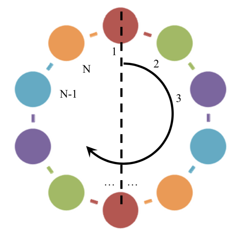 屏幕快照 2019-06-10 下午1.47.29.png