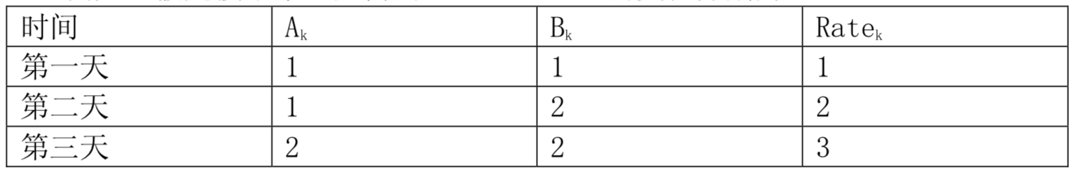 屏幕快照 2019-06-10 下午12.58.21.png