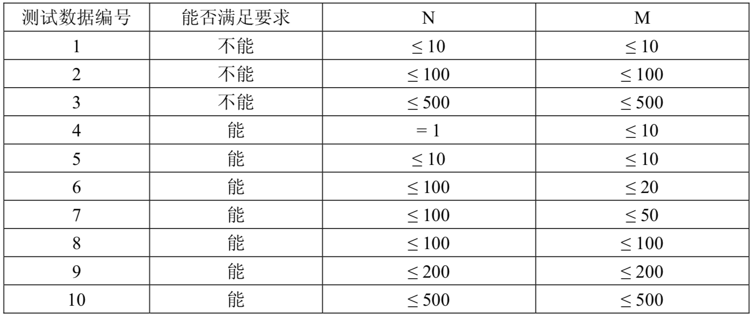 屏幕快照 2019-05-24 下午4.51.55.png
