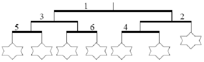 屏幕快照 2019-06-21 下午2.52.26.png