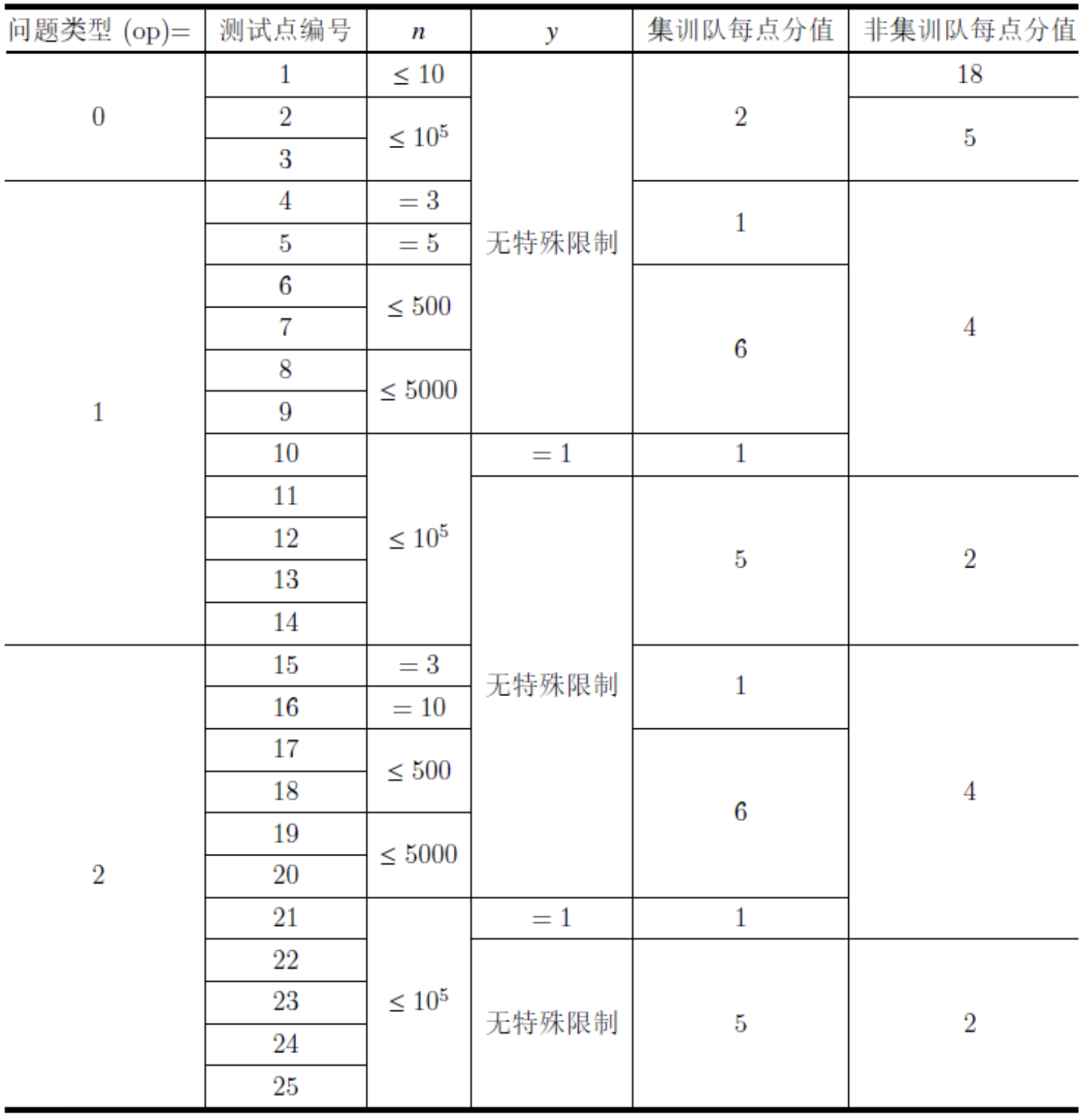 屏幕快照 2019-06-25 下午5.32.40.png