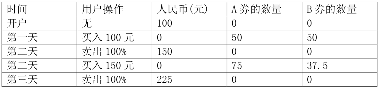 屏幕快照 2019-06-10 下午1.28.05.png