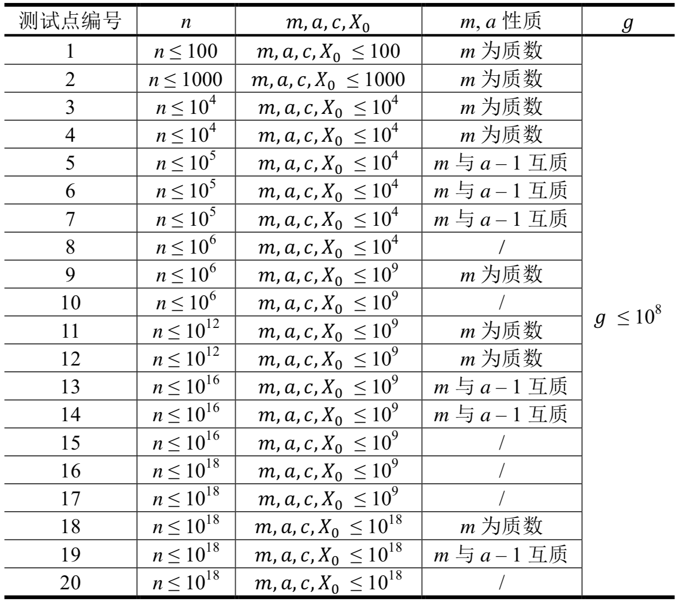 屏幕快照 2019-06-05 下午5.37.42.png